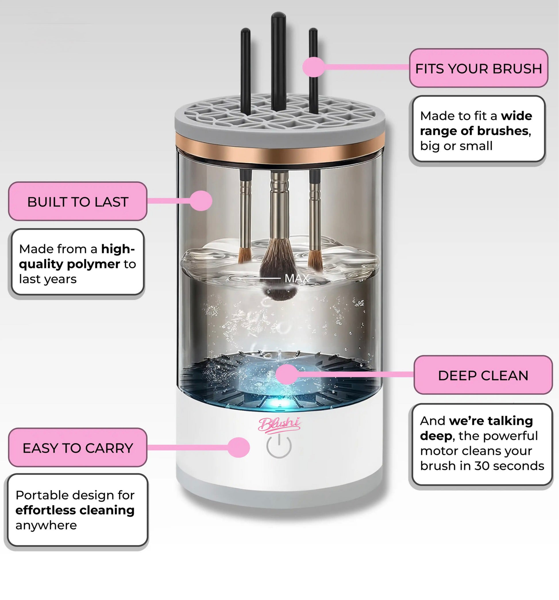 Blushi™ Electric Makeup Brush Cleaner